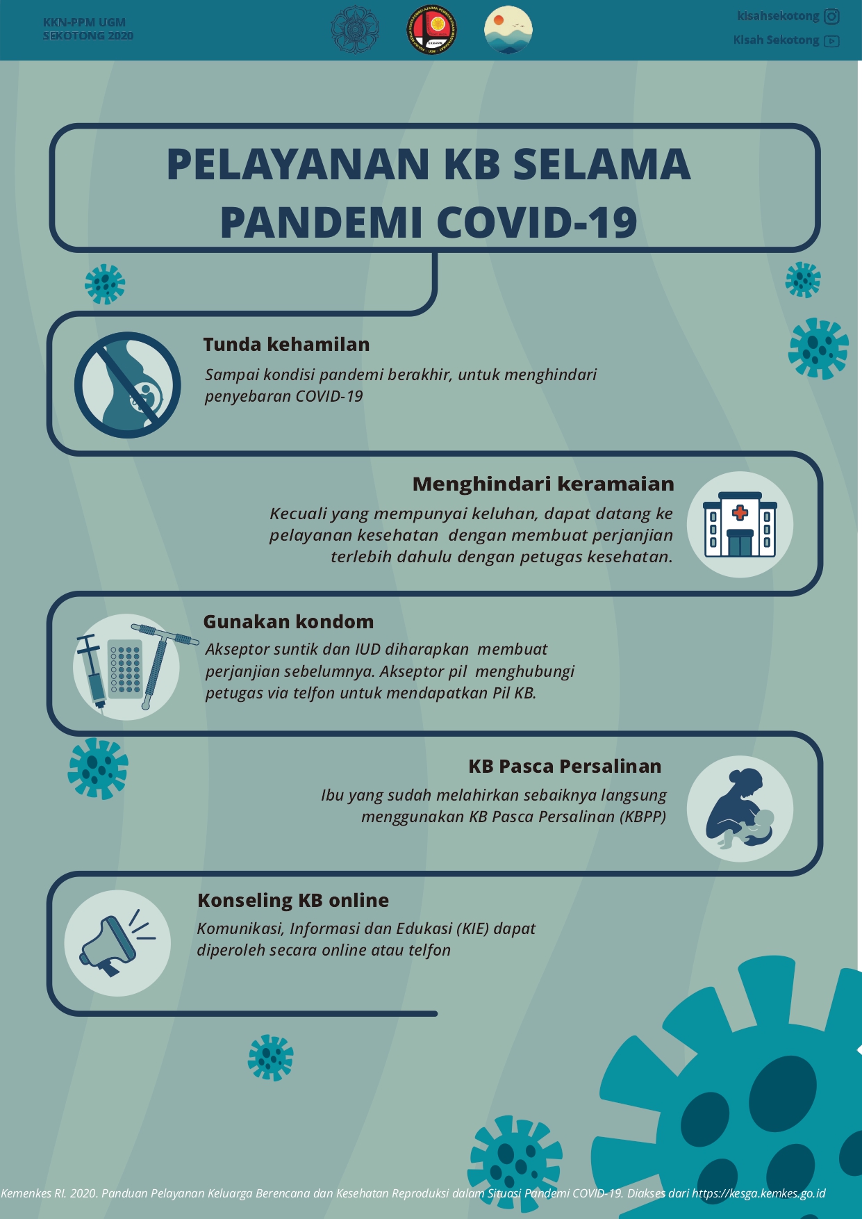 Pelayanan KB selama Pandemi Covid19 – Kisah Sekotong